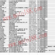 黑龍江整車(chē)經(jīng)銷(xiāo)商名錄 (5)