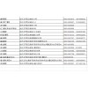 黑龍江省牡丹江市西三條路摩配市場(chǎng)