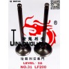 LF200