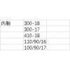 求購：內胎