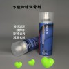潤滑劑