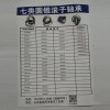 專業生產七類圓錐滾子軸承，各種非標軸承訂做。